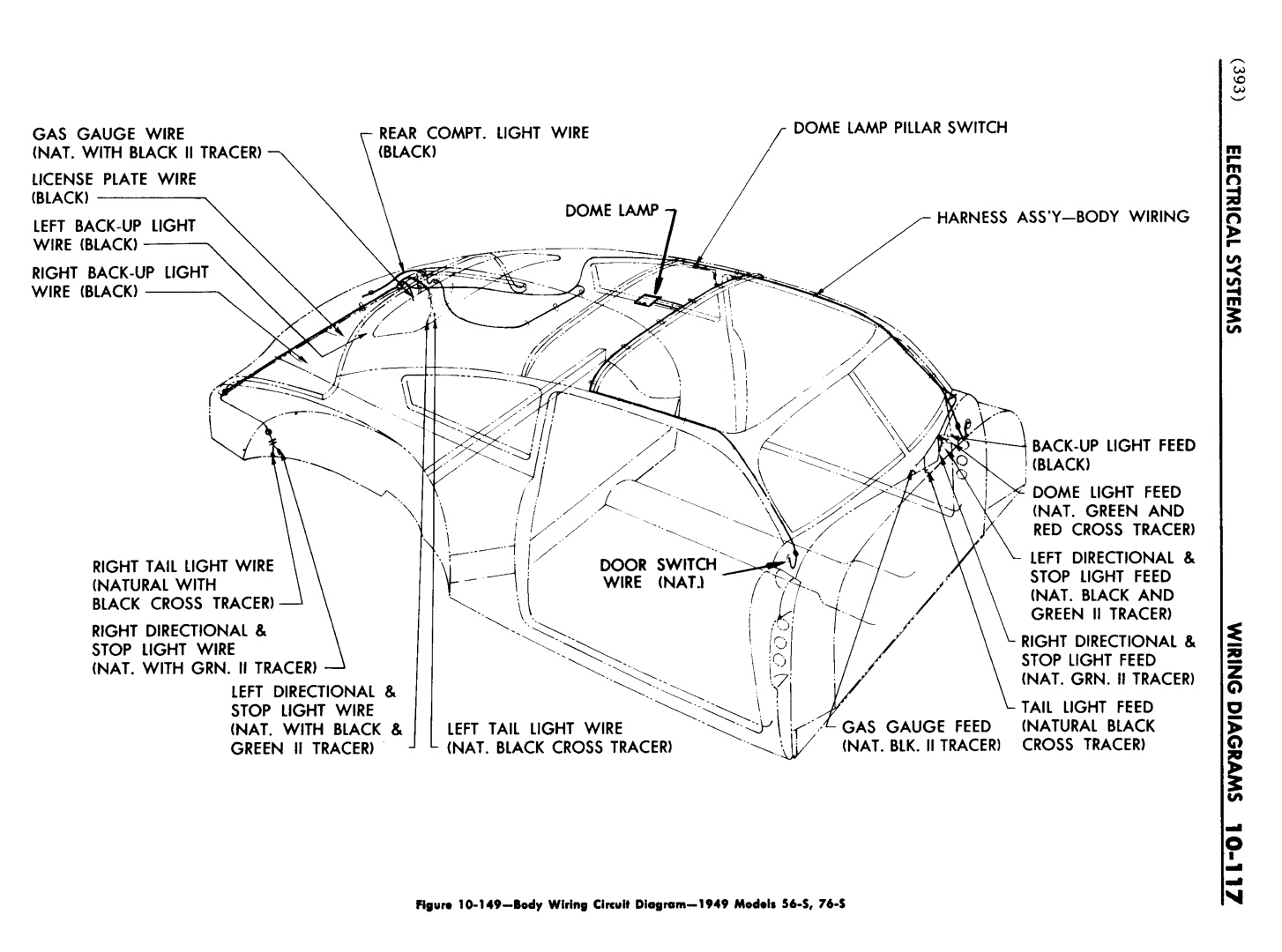 n_11 1948 Buick Shop Manual - Electrical Systems-117-117.jpg